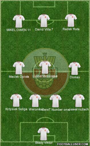 Poland Formation 2011