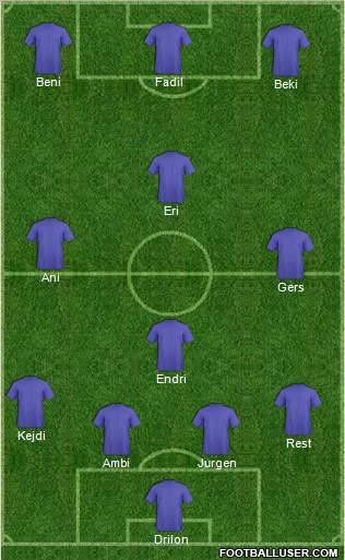 Champions League Team Formation 2011