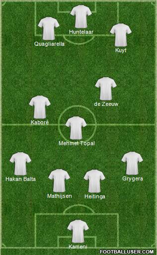 Pro Evolution Soccer Team Formation 2011