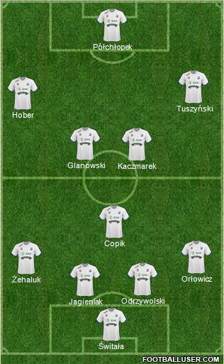 MKS Kluczbork Formation 2011