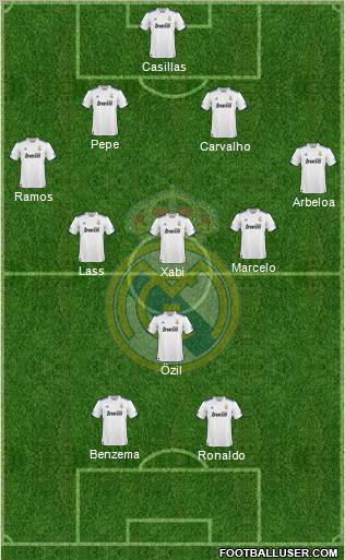 Real Madrid C.F. Formation 2011