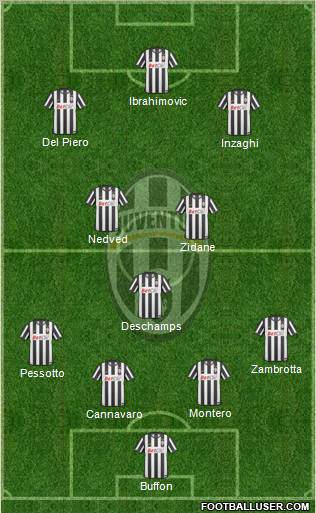 Juventus Formation 2011