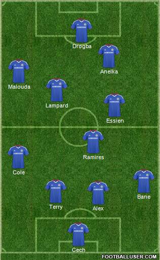 Chelsea Formation 2011
