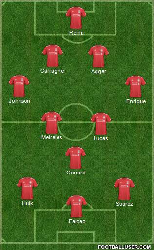Liverpool Formation 2011