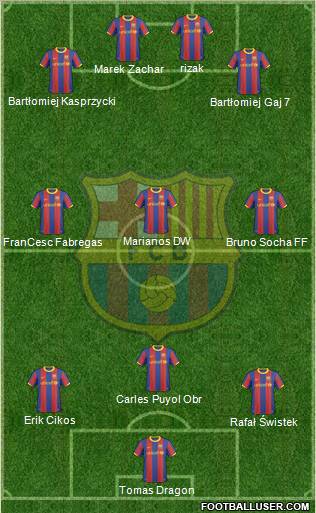 F.C. Barcelona Formation 2011