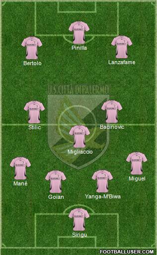 Città di Palermo Formation 2011