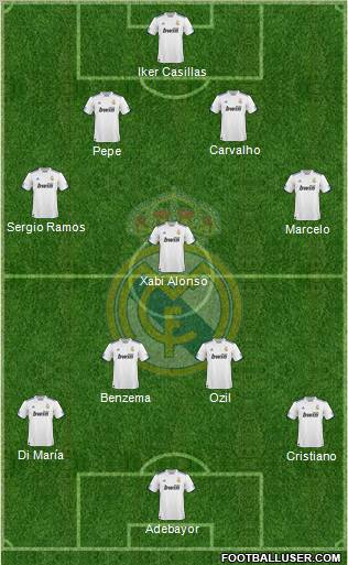 Real Madrid C.F. Formation 2011