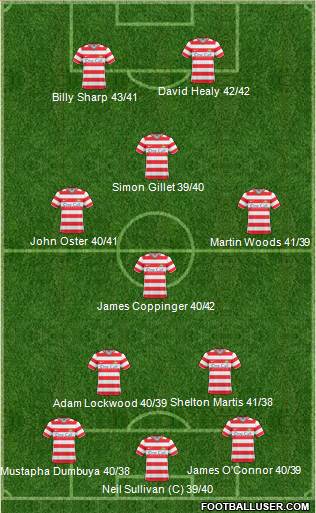 Doncaster Rovers 4-4-2 football formation