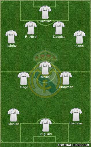 Real Madrid C.F. Formation 2011