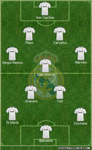 Real Madrid C.F. Formation 2011
