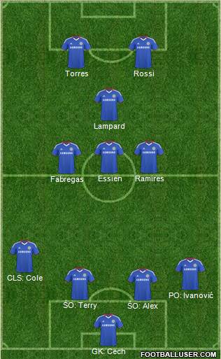 Chelsea Formation 2011