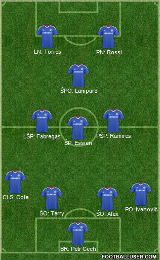 Chelsea Formation 2011