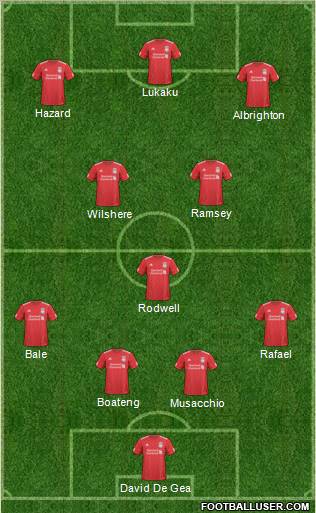 Liverpool Formation 2011