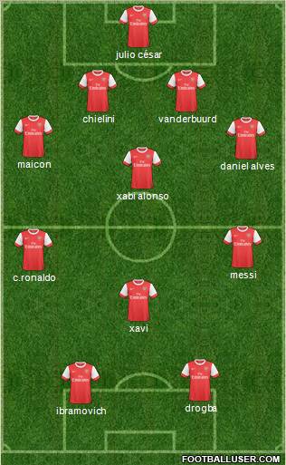 Arsenal Formation 2011