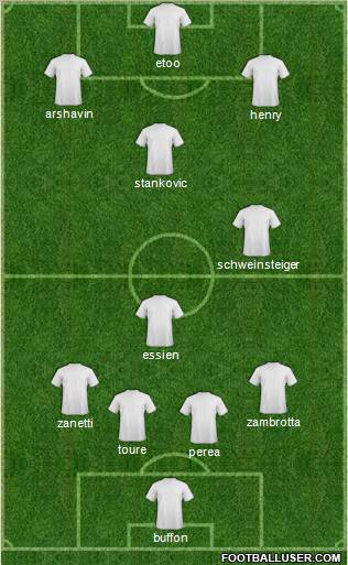 Pro Evolution Soccer Team Formation 2011