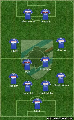 Sampdoria Formation 2011