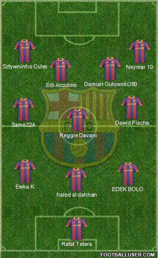 F.C. Barcelona Formation 2011