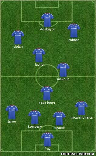 Chelsea Formation 2011