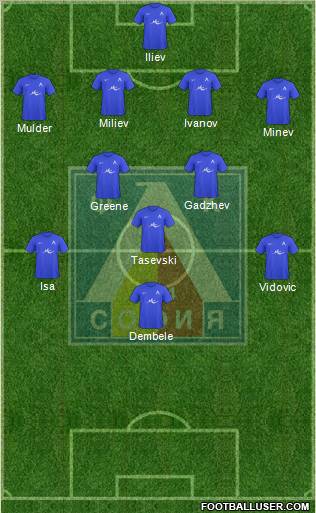 Levski (Sofia) Formation 2011