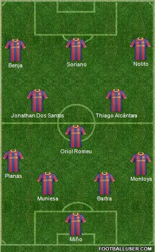 F.C. Barcelona B Formation 2011