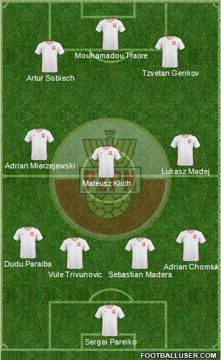 Poland Formation 2011