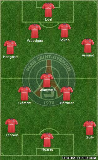 Paris Saint-Germain Formation 2011