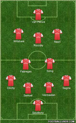 Arsenal Formation 2011