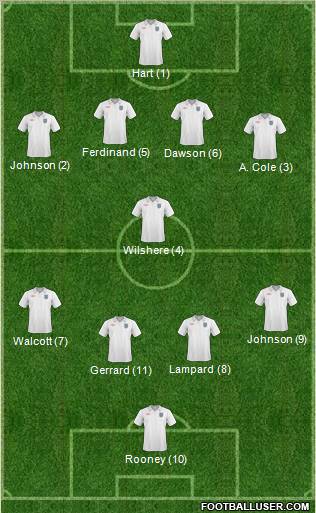 England Formation 2011