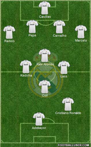 Real Madrid C.F. Formation 2011