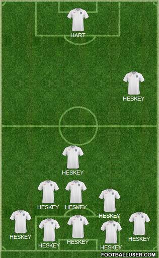 England Formation 2011