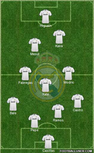Real Madrid C.F. Formation 2011