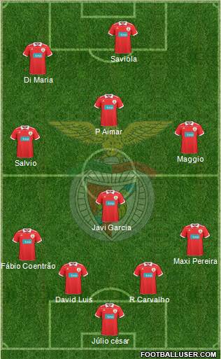Sport Lisboa e Benfica - SAD Formation 2011