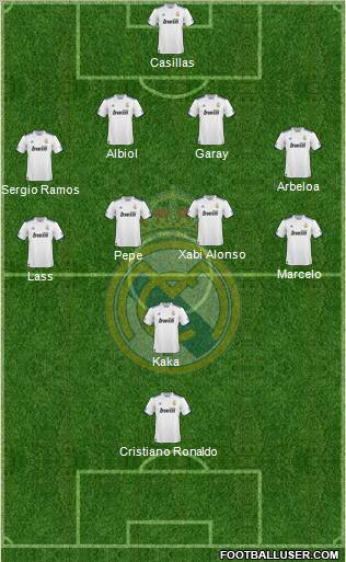 Real Madrid C.F. Formation 2011