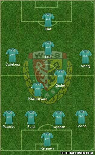 WKS Slask Wroclaw Formation 2011