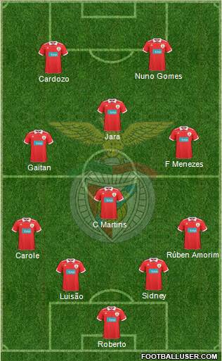 Sport Lisboa e Benfica - SAD Formation 2011
