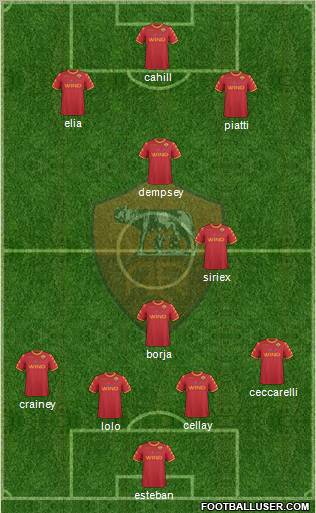 AS Roma Formation 2011