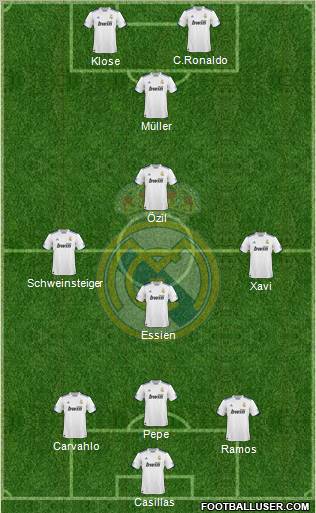 Real Madrid C.F. Formation 2011