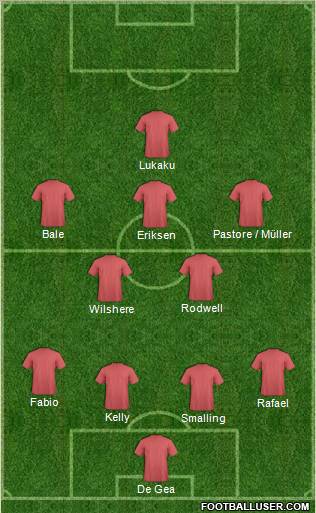 Dream Team Formation 2011