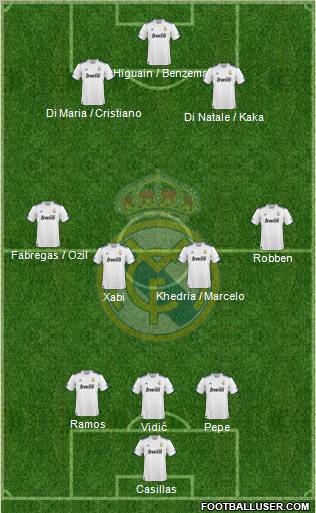 Real Madrid C.F. Formation 2011