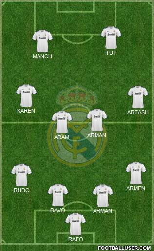 Real Madrid C.F. Formation 2011