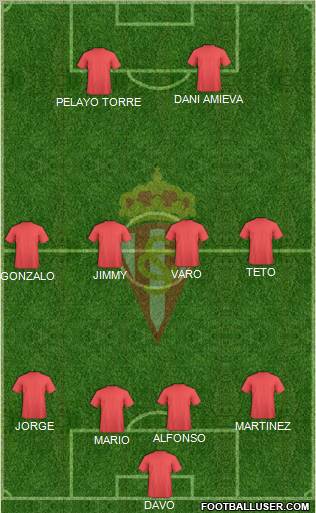 Real Sporting S.A.D. Formation 2011