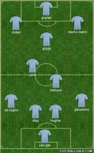 Pro Evolution Soccer Team Formation 2011