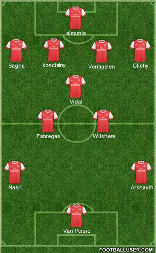 Arsenal Formation 2011