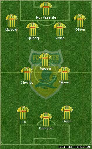 FC Nantes football formation