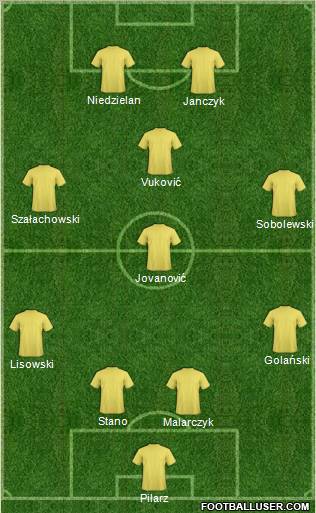 AKS Busko Zdroj Formation 2011