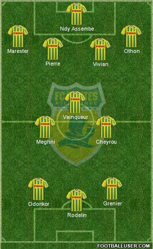 FC Nantes football formation