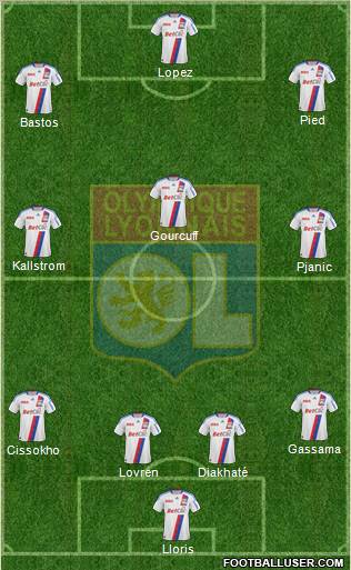 Olympique Lyonnais Formation 2011