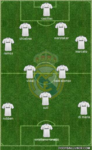 Real Madrid C.F. Formation 2011
