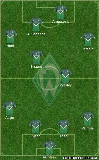 Werder Bremen Formation 2011