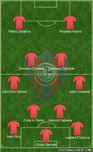 C Cerro Porteño Formation 2011